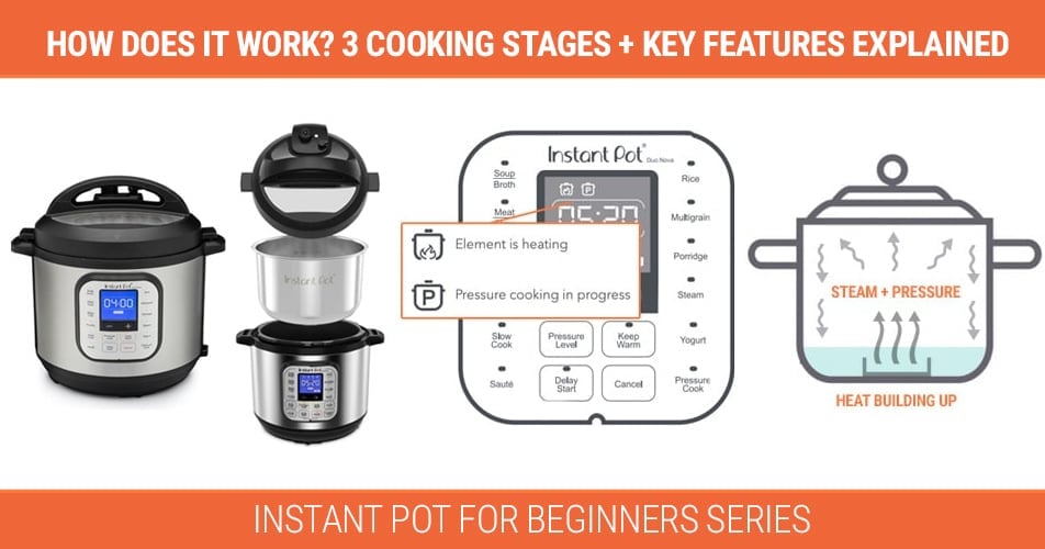 How Does Instant Pot Work And What Is It ?