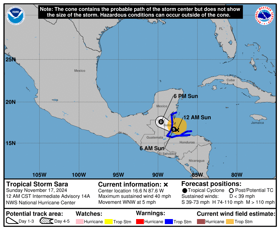 TROPICAL STORM SARA